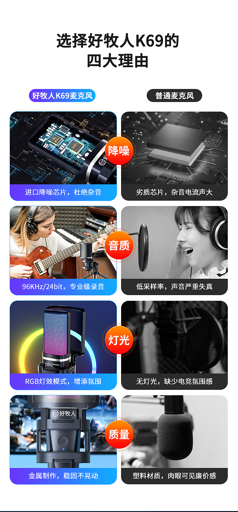 电竞游戏麦克风