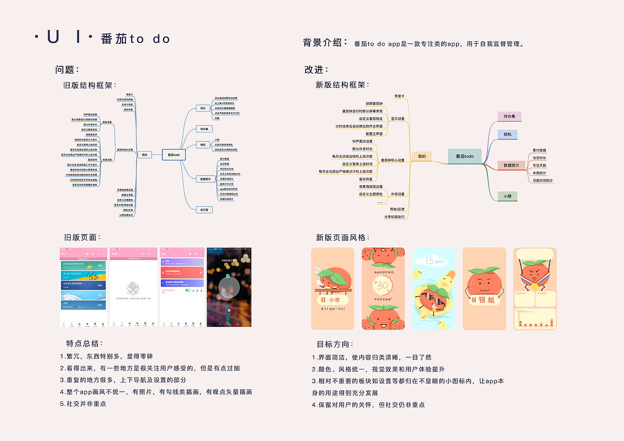 视传作品集（图ZMjAwMDA1NzY4） - 其他平面 - 站酷设计师大熊熊熊熊熊掌原创素材 - 站酷ZCOOL