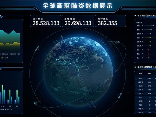 三维可视化设计作品