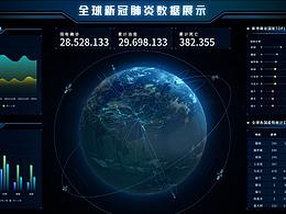 可视化