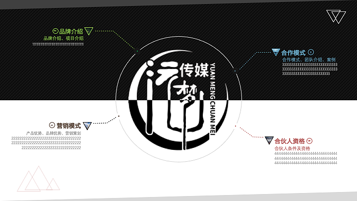 PPT（图ZMjc5NjE2ODIw） - PPT/Keynote - 站酷设计师mipe原创素材 - 站酷ZCOOL