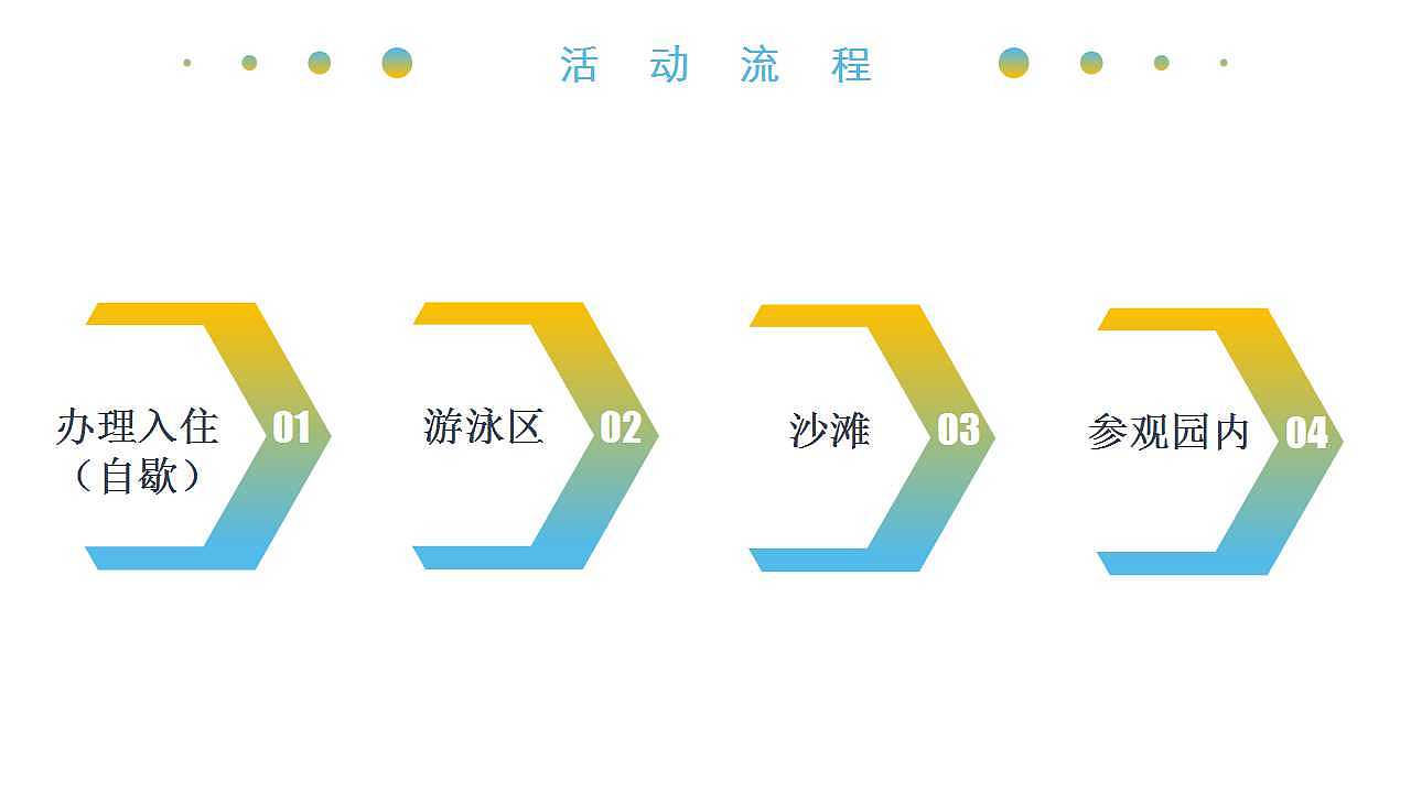 古兜面试策划PPT（图ZMTA1NjMzODIw） - 文案/策划 - 站酷设计师cheney883原创素材 - 站酷ZCOOL