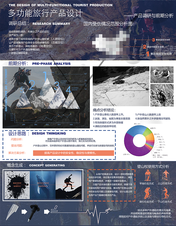 多功能旅行设备-登山杖