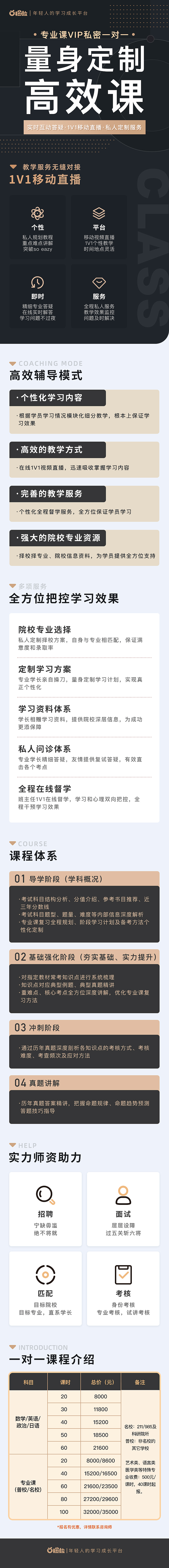 教育运营详情页（图ZMjAxOTM4MDU2） - 其他UI - 站酷设计师心平气和长命百岁原创素材 - 站酷ZCOOL