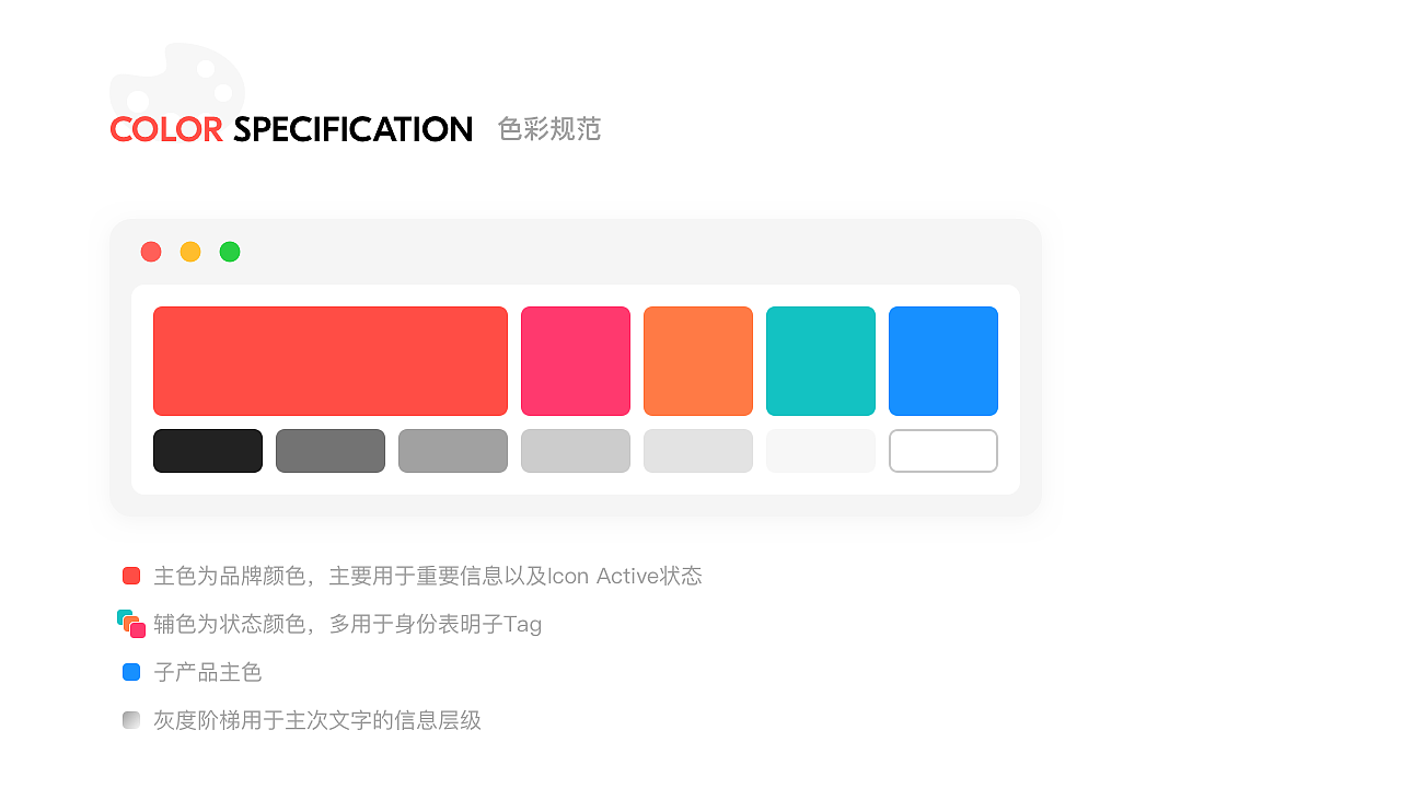 SougeAPP 社区模块（图ZMTQxNDIwMjIw） - APP界面 - 站酷设计师NorthSea原创素材 - 站酷ZCOOL