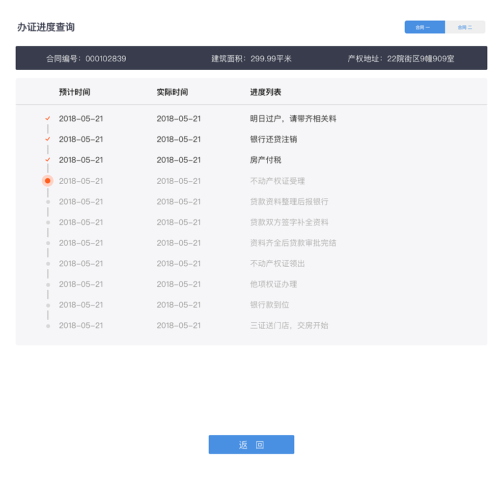 pc端界面小整理（图ZMTIzMTU0NTE2） - 企业官网 - 站酷设计师颖儿Wang原创素材 - 站酷ZCOOL