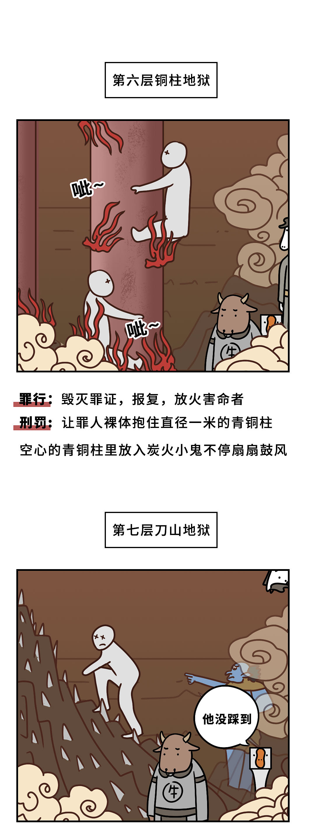 方鹅系列漫画（图ZMjU0NjU5NTk2） - 商业插画 - 站酷设计师森给热原创素材 - 站酷ZCOOL