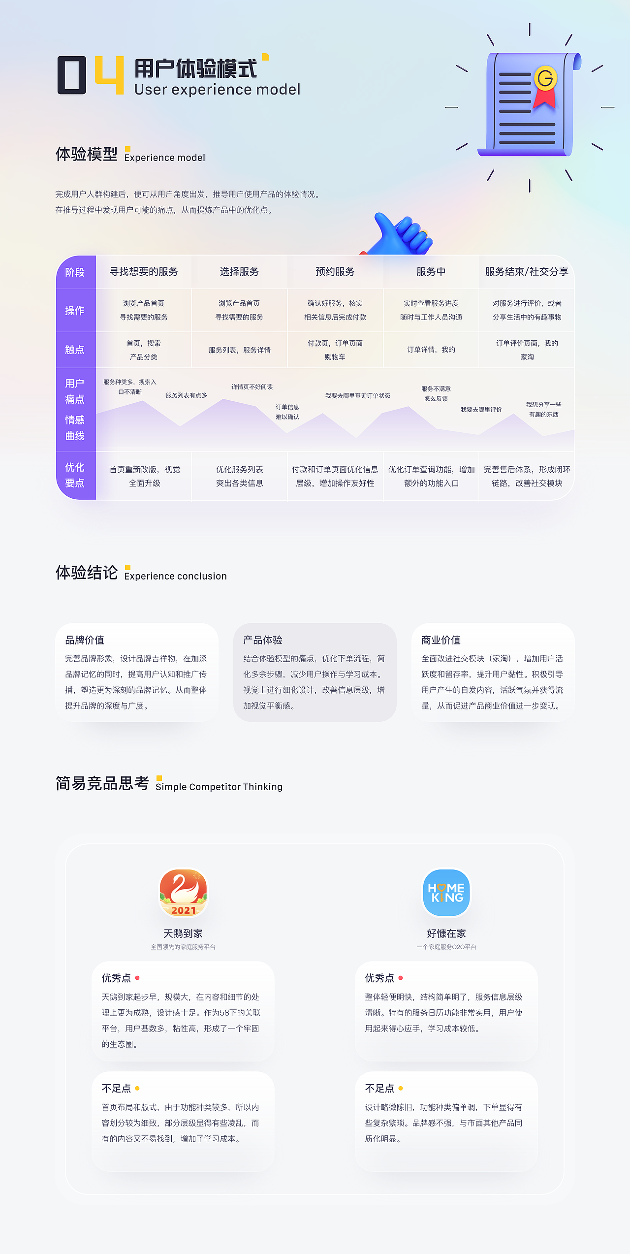 一家帮重构设计（图ZMjUxMzQ1NDEy） - APP界面 - 站酷设计师落木萧萧97原创素材 - 站酷ZCOOL