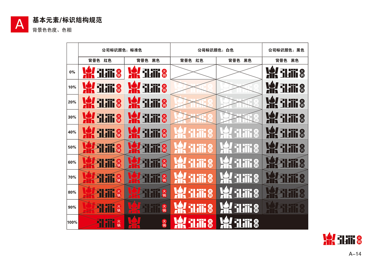 弘鼎火锅VI手册