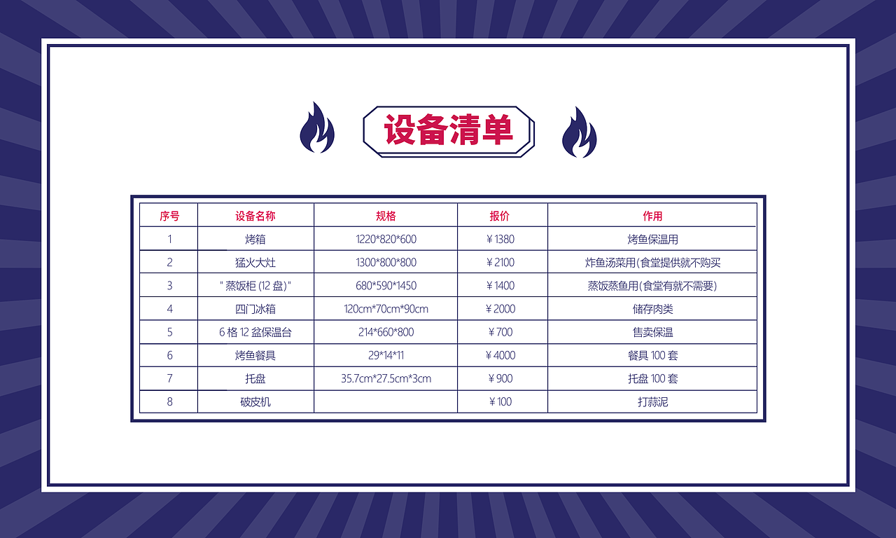 小鱼快烤（图ZMjY3OTA1MzQ4） - 品牌 - 站酷设计师喝奶茶不原创素材 - 站酷ZCOOL