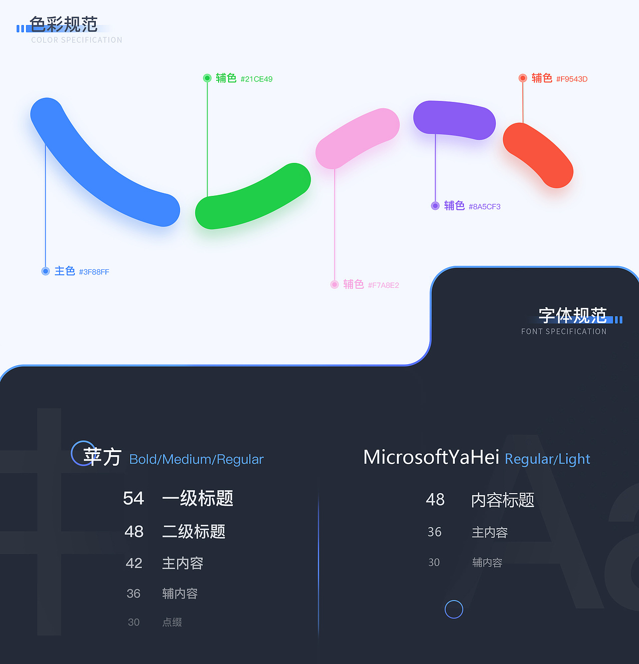 医疗、学习APP（图ZMjA4NDY0Njg0） - APP界面 - 站酷设计师箜箜Life原创素材 - 站酷ZCOOL