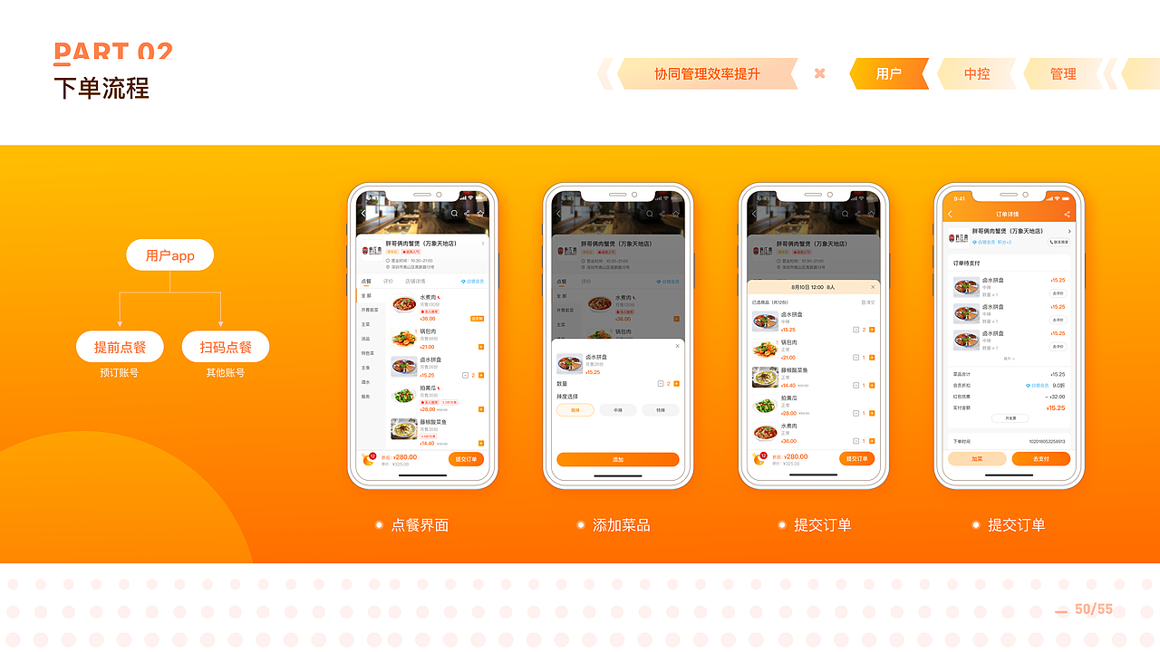 UI作品集（图ZMjg4MjgzNzA4） - APP界面 - 站酷设计师统一干脆面原创素材 - 站酷ZCOOL