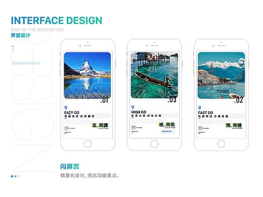 旅游类app