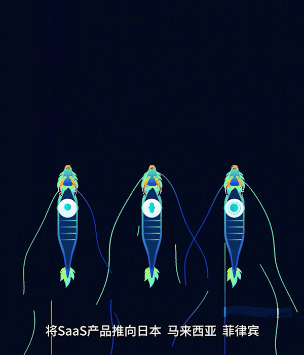 容联云Q1财报MG动画 by壹元文化（图ZMjY1NTc3MTQw） - Motion Graphic - 站酷设计师壹元文化原创素材 - 站酷ZCOOL