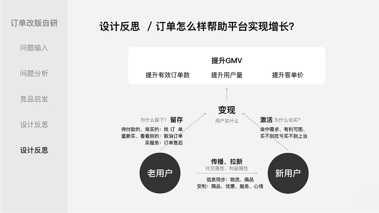 作品集（图ZMjcwNjMzNzY0） - 海报 - 站酷设计师肉肉的大壮壮原创素材 - 站酷ZCOOL