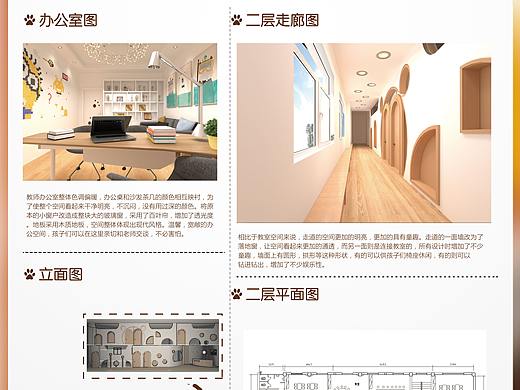 毕业设计展板排版