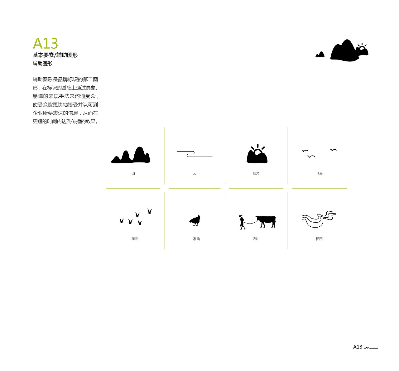 兴业尚品——如何打造区域农产品品牌（图ZMTI5NTM3ODA4） - 品牌 - 站酷设计师zhenfb原创素材 - 站酷ZCOOL