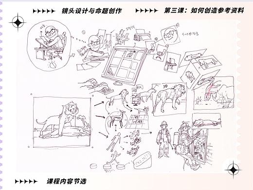 如何创造参考资料？必修课程内容节选。