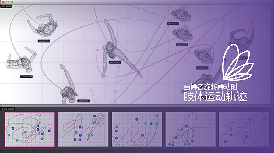 戴爱莲少儿芭蕾舞品牌设计