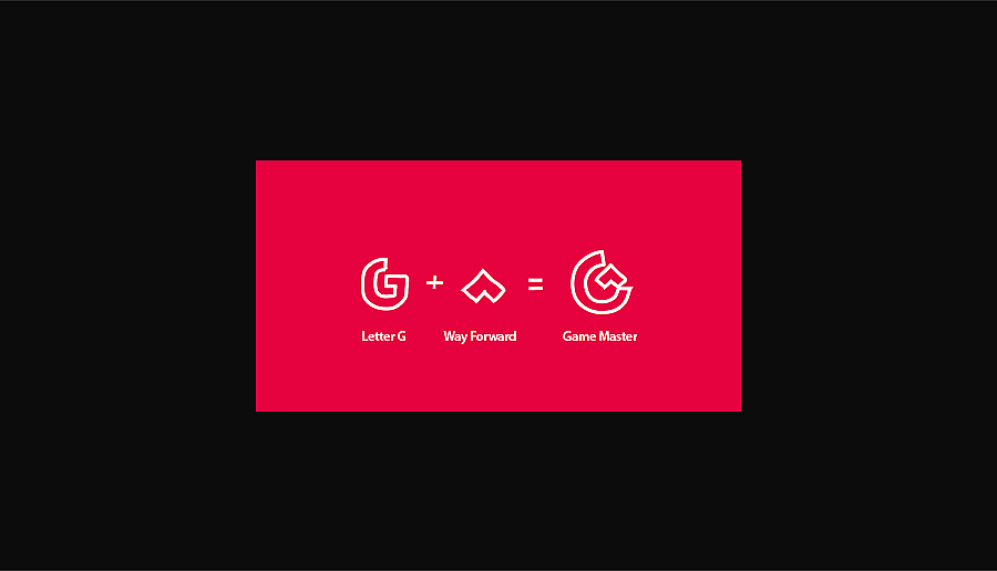 GAME MASTER(游戏app 标志)（图ZNTg4NjMzMzY=） - Logo - 站酷设计师taoSTUDIO张韬原创素材 - 站酷ZCOOL