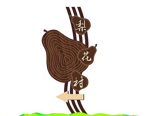 梨花村的指路牌