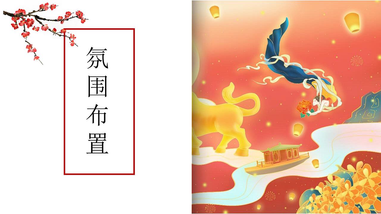 2021房地产1月暖场系列活动策划方案-47P.