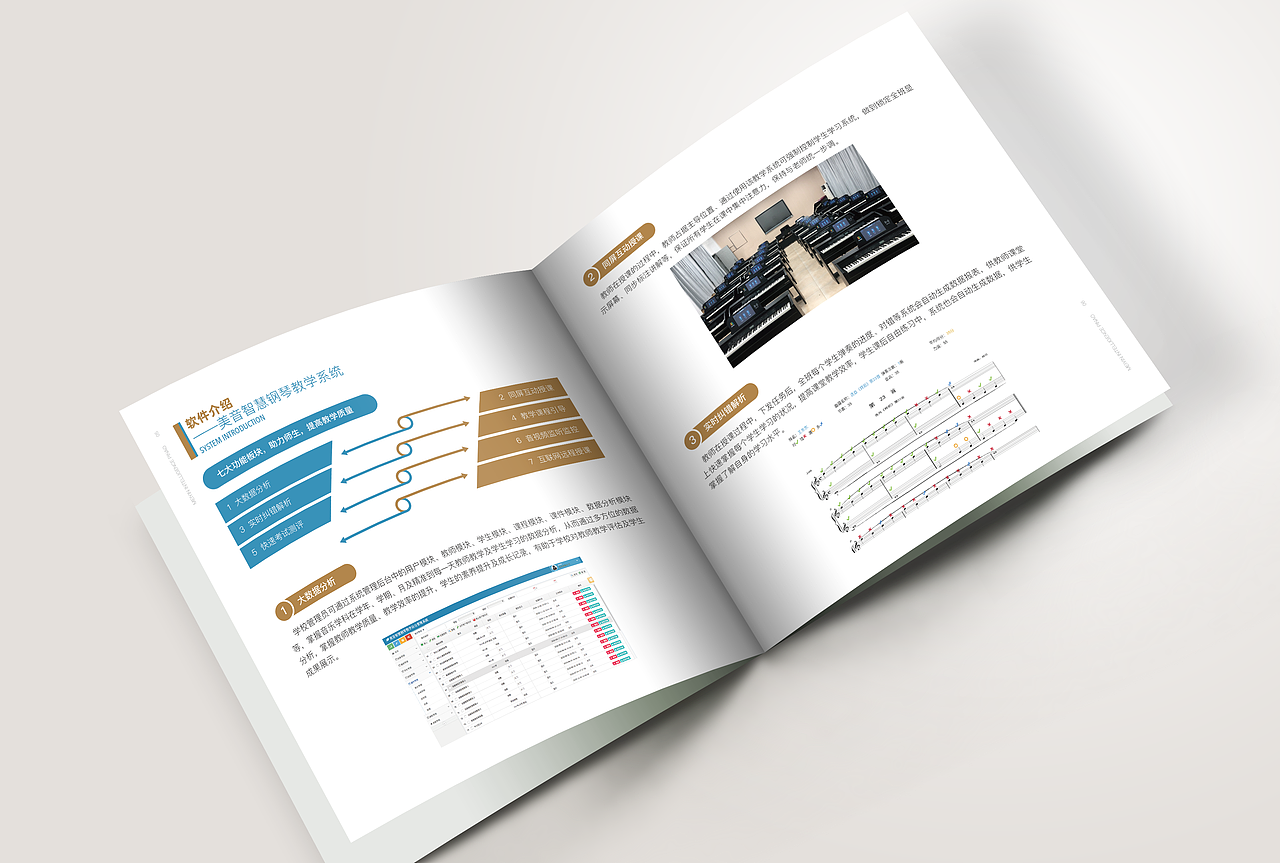 宣传册（图ZMjQ4ODA1NzE2） - 书籍/画册 - 站酷设计师大漂亮lee原创素材 - 站酷ZCOOL