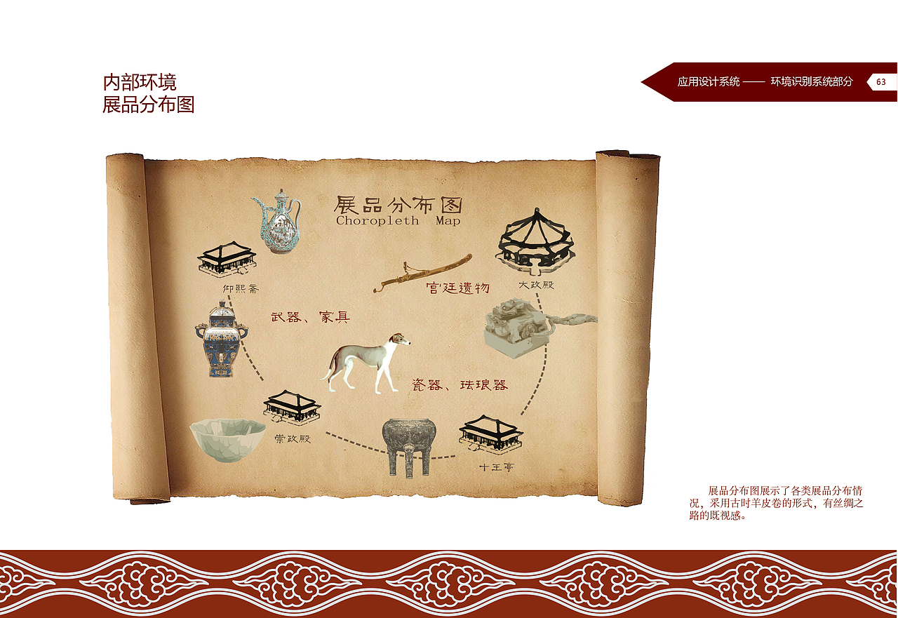 沈阳故宫CIS手册设计（图ZMjQwMjI0Nzky） - 书籍/画册 - 站酷设计师虎皮蛋是什么猫原创素材 - 站酷ZCOOL
