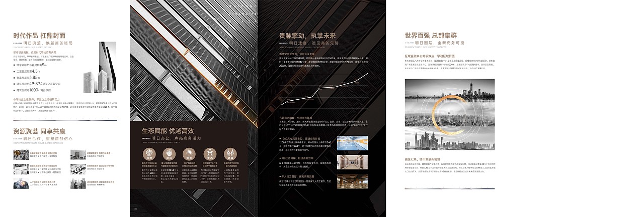 地产折页（图ZMjYwMzc3ODE2） - 宣传物料 - 站酷设计师鱼丸苏面原创素材 - 站酷ZCOOL