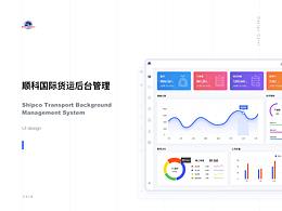 B端系统