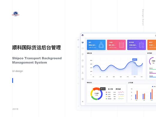 SHIPCO 后台管理系统 redesign