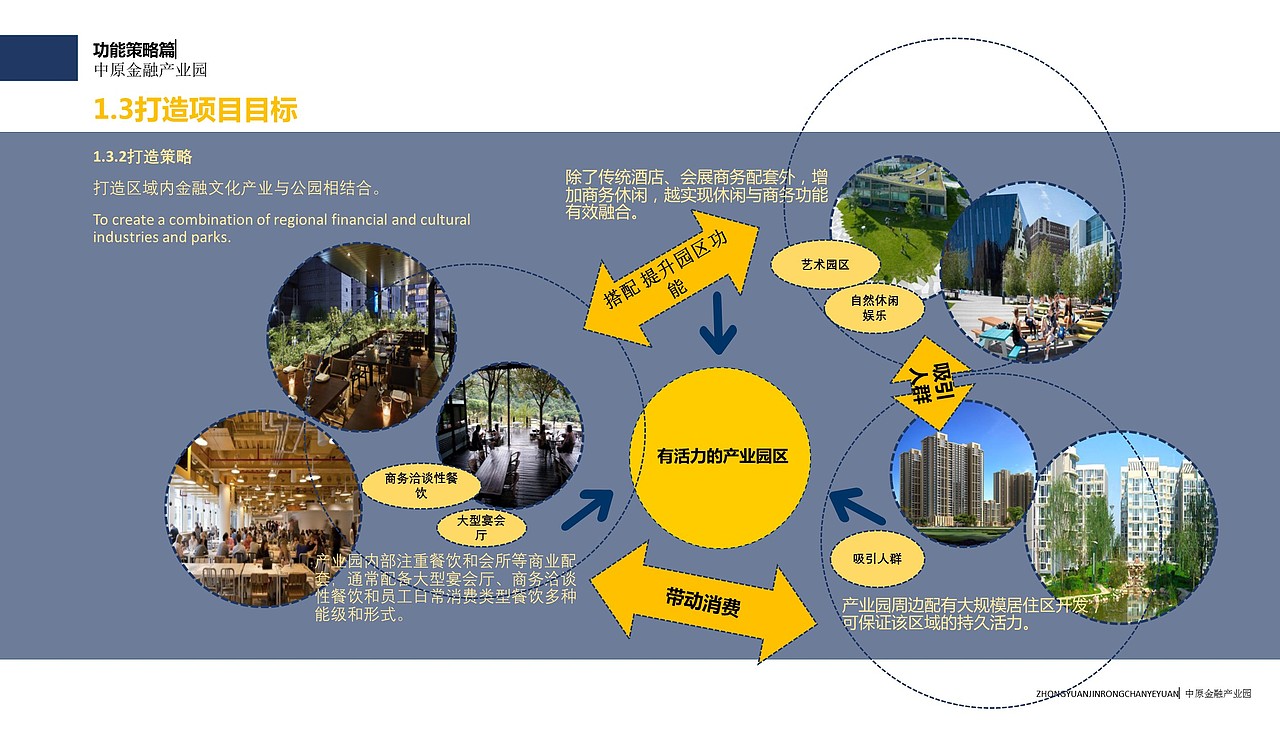 郑东cbd金融产业园景观设计（图ZNTA4NzU5MDg=） - 景观设计 - 站酷设计师赟winning原创素材 - 站酷ZCOOL