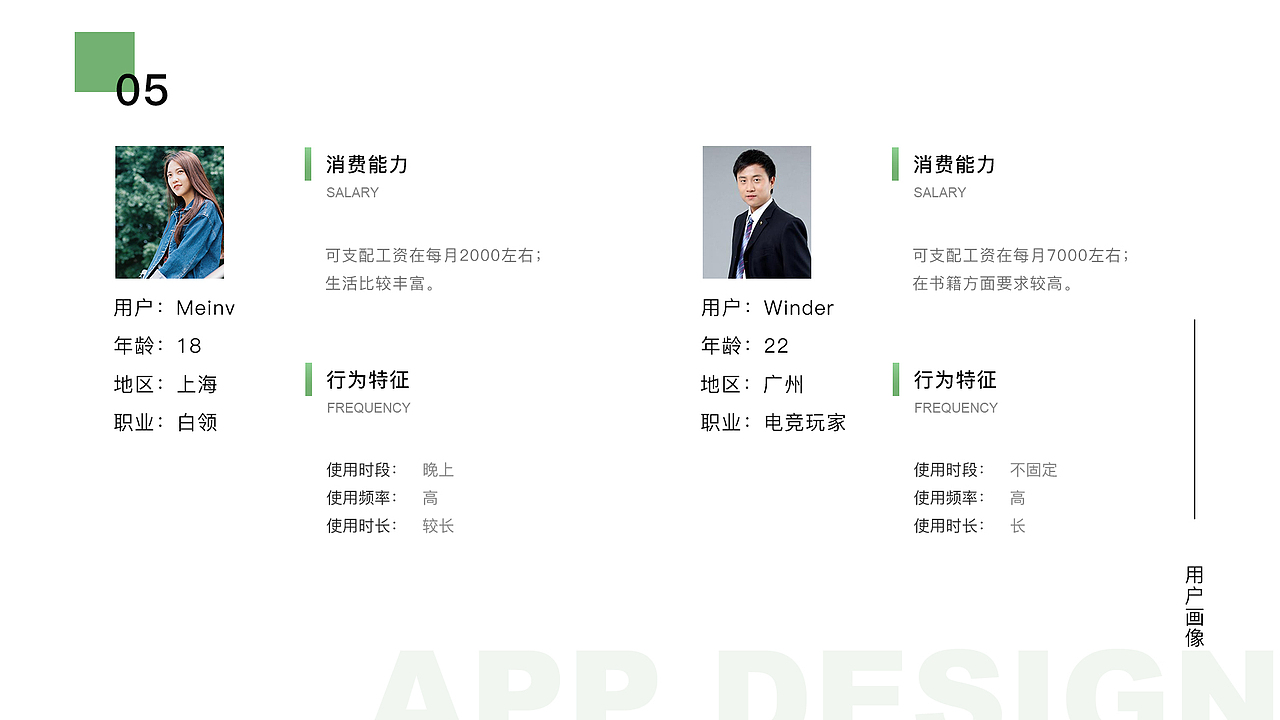 作品集（图ZMTQyODcxNzc2） - APP界面 - 站酷设计师李部尚书原创素材 - 站酷ZCOOL