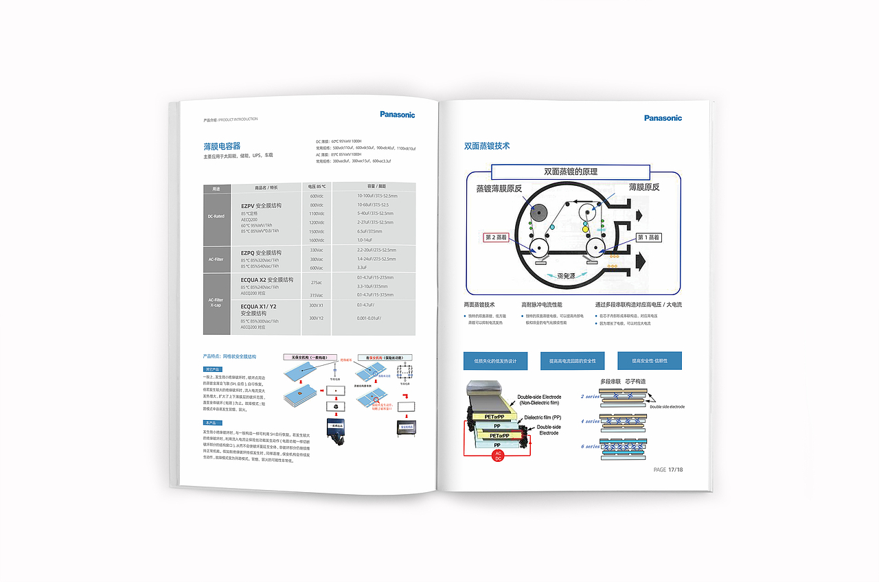 能源公司宣传画册