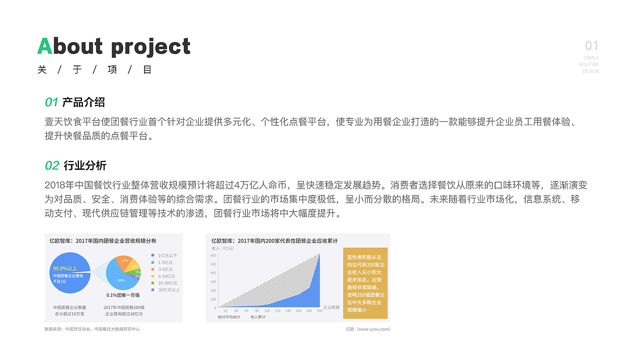 2020UI个人作品集（图ZMjYxODM2NDYw） - APP界面 - 站酷设计师会飞的鱼02原创素材 - 站酷ZCOOL