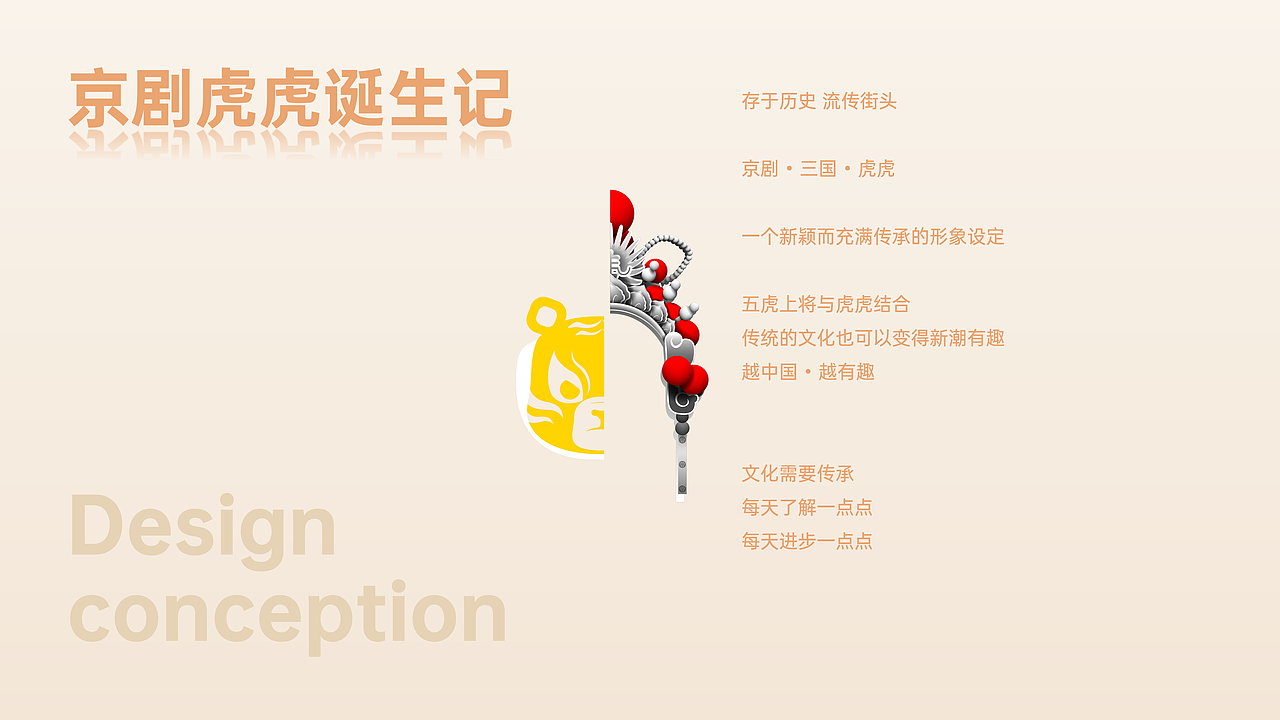 京剧五虎国潮IP设计