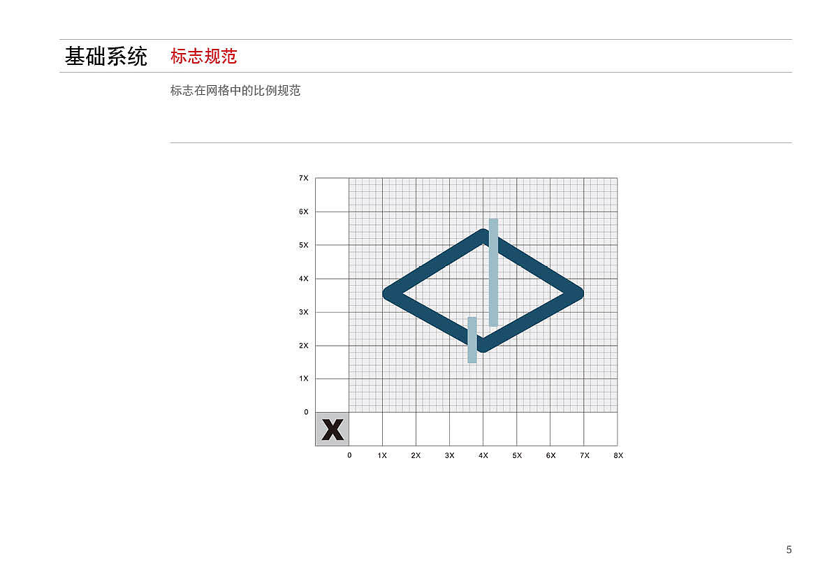 高顿教育logo设计（图ZMTU2MjU4NTY4） - Logo - 站酷设计师pshark原创素材 - 站酷ZCOOL