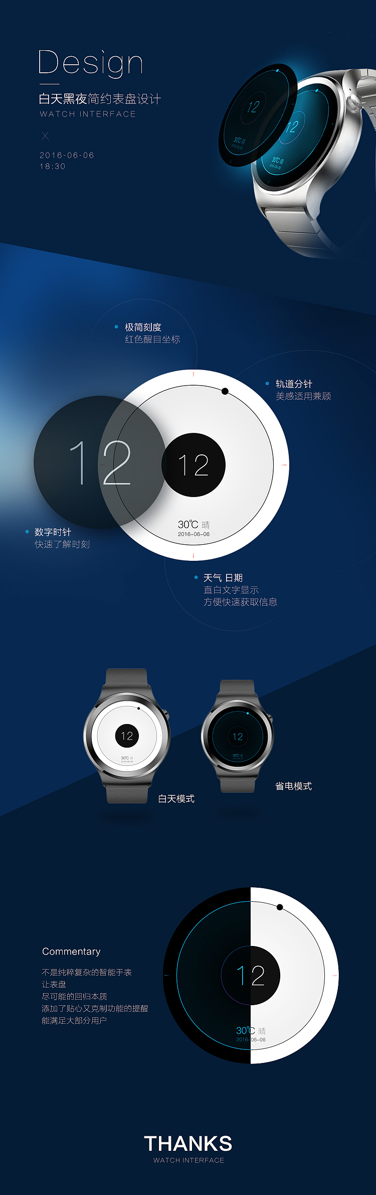 表盘界面设计（图ZNTA2NjcxODA=） - APP界面 - 站酷设计师大锤Miss原创素材 - 站酷ZCOOL