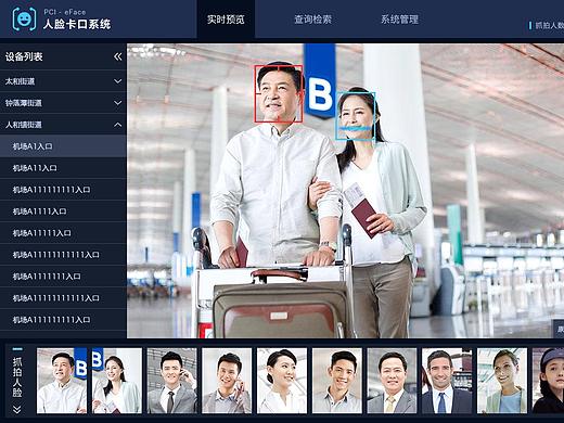 人脸卡口系统