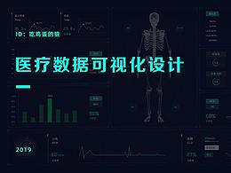 数据可视化