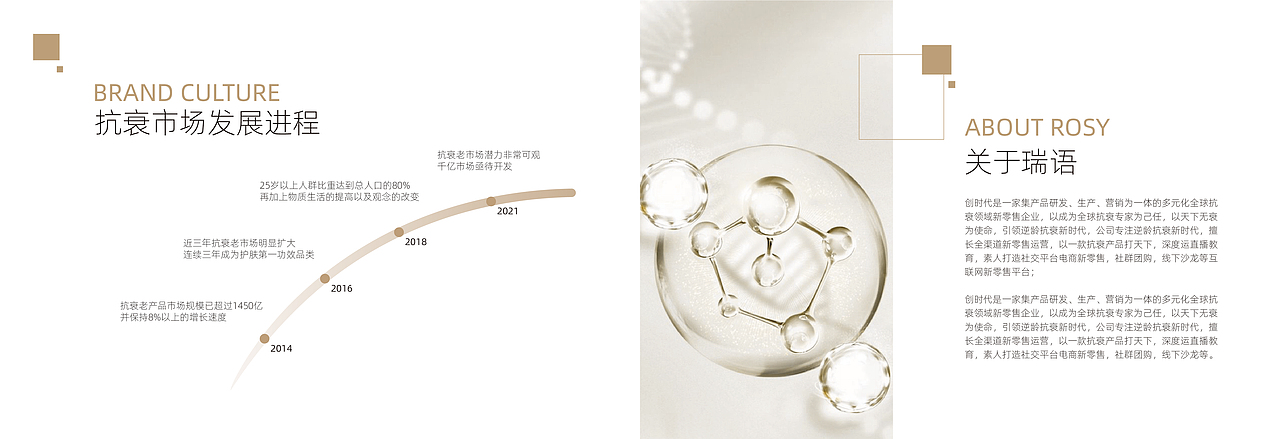 ROSY品牌畫冊（圖ZMjU0NjQ3MjY0） - 品牌 - 站酷設(shè)計師Tony黃藝強(qiáng)原創(chuàng)素材 - 站酷ZCOOL