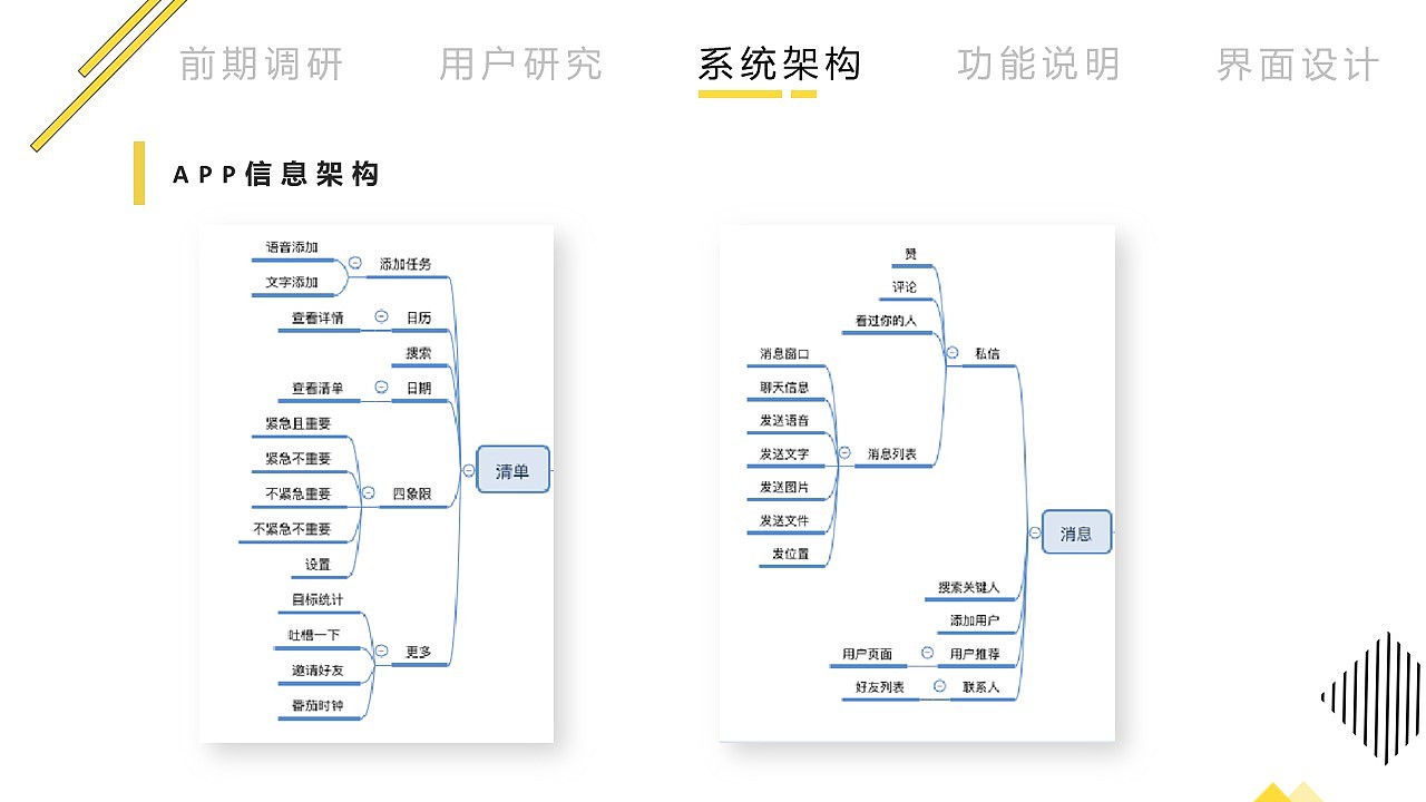 “时记”移动端设计概述（图ZMTY0MDI4NTU2） - APP界面 - 站酷设计师晓月苑原创素材 - 站酷ZCOOL
