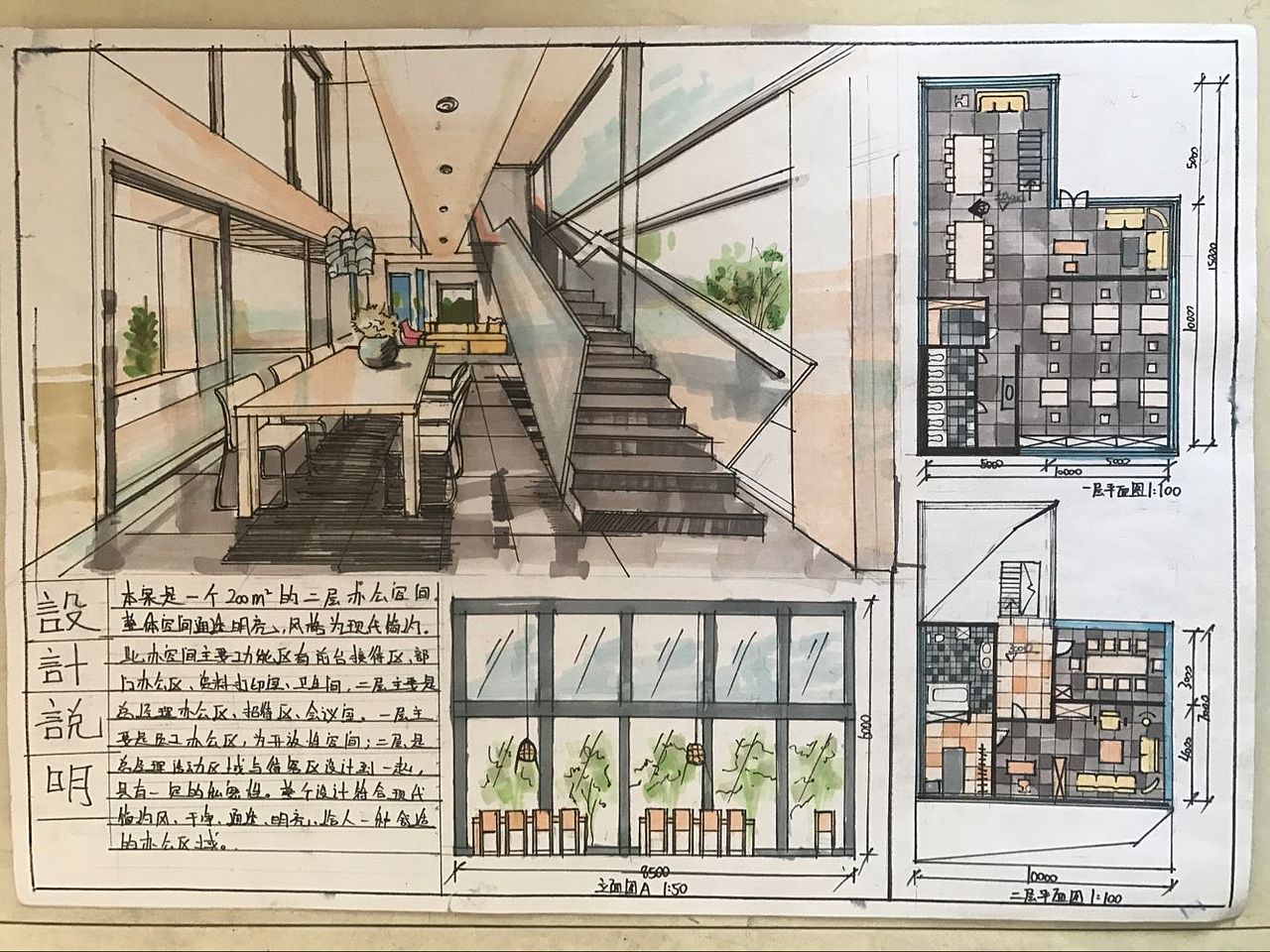 马克笔手绘——环艺快题、室内设计快题（图ZMTcwMjE0NDA4） - 绘画 - 站酷设计师猫野郡原创素材 - 站酷ZCOOL