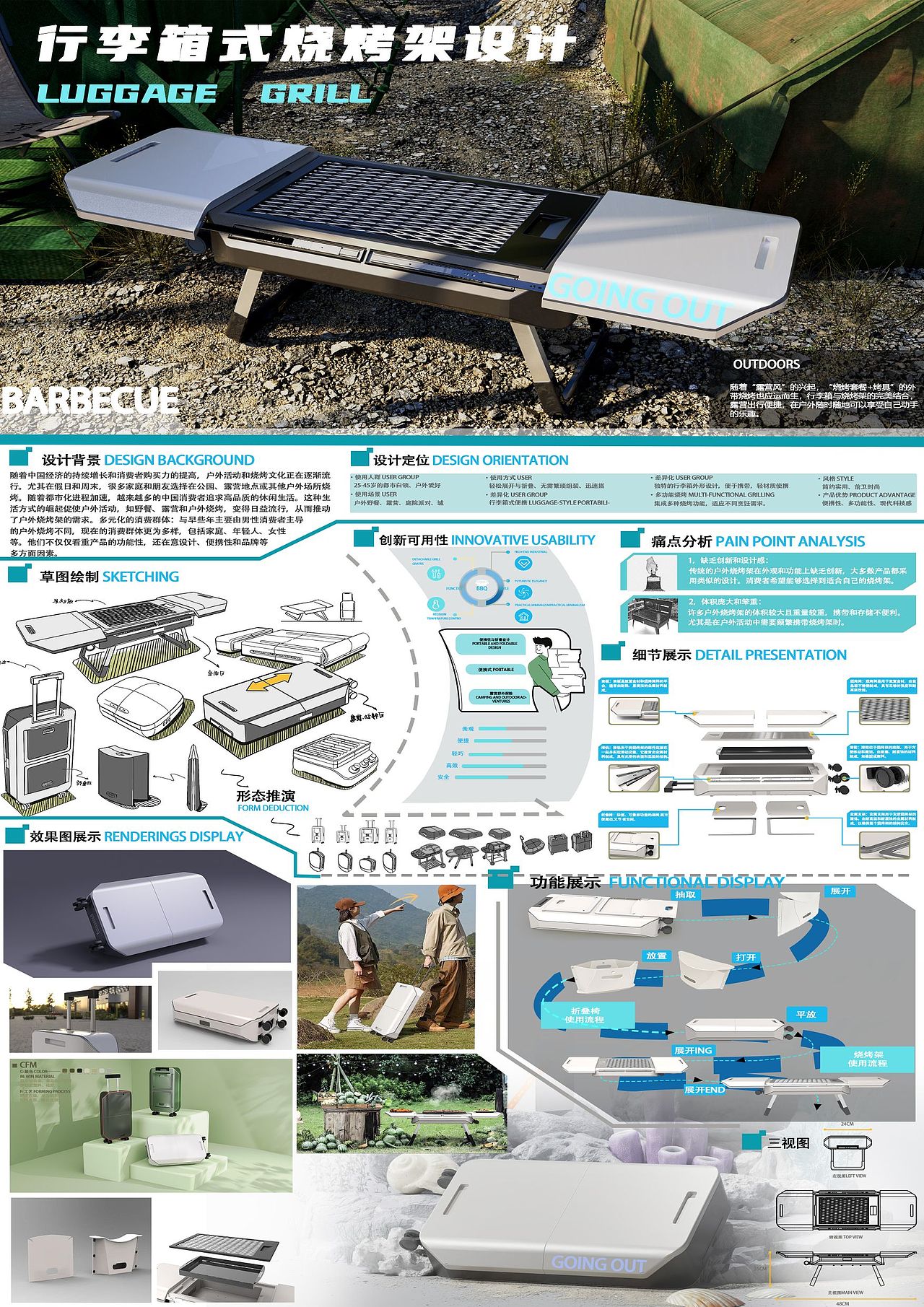 大学生设计赛展板(可接单)