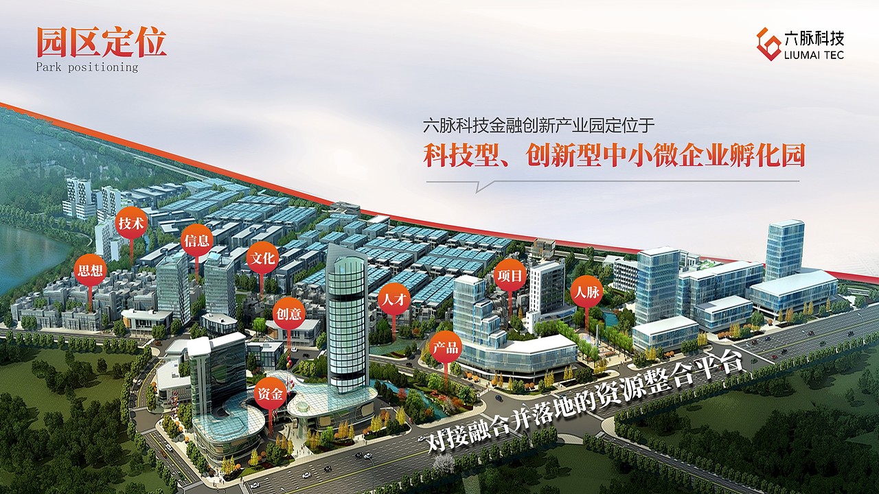 PPT设计 | 六脉科技招商介绍（图ZMjc2MjYwMzMy） - PPT/Keynote - 站酷设计师吉职场PPT原创素材 - 站酷ZCOOL