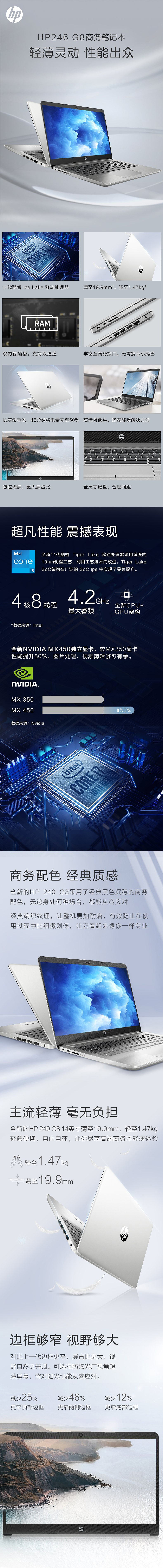 惠普 HP246 G8 商务笔记本【详情页设计】（图ZMjc5MDIxNDQw） - 电商 - 站酷设计师格子视效原创素材 - 站酷ZCOOL