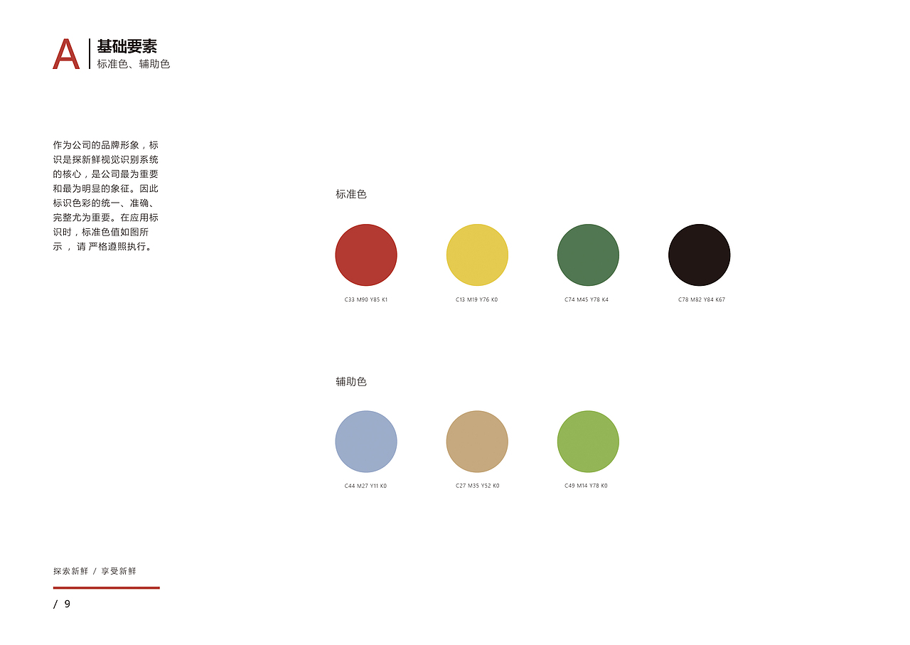 探新鲜 品牌VI设计