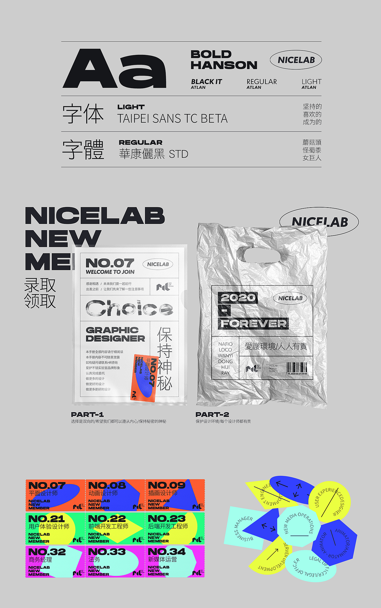 NiceLab-Studio IP形象设计/VI应用拓展（图ZMjA1OTkyMDQ0） - 品牌 - 站酷设计师NiceLabStudio原创素材 - 站酷ZCOOL