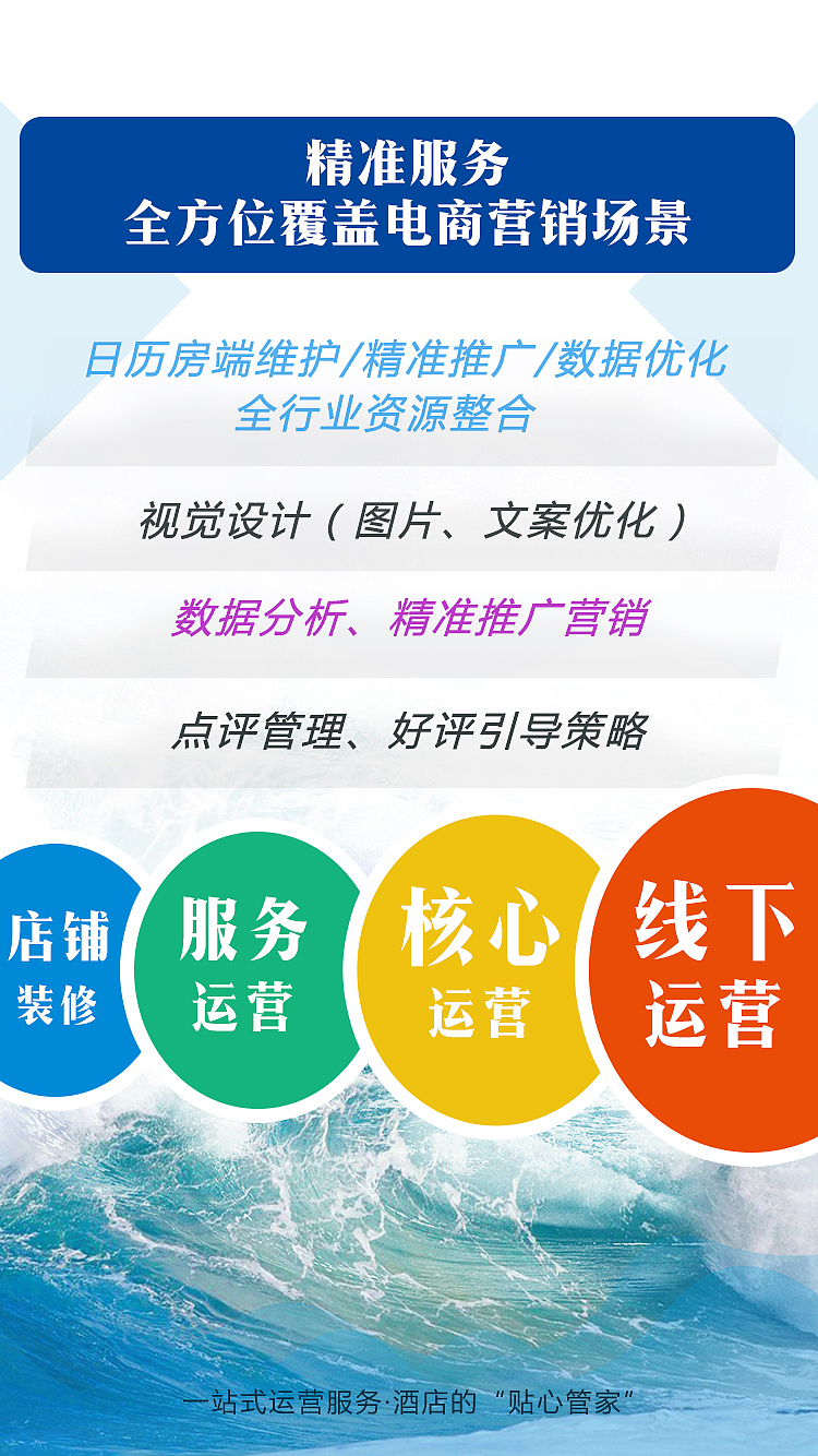 酒店代运营H5视觉（图ZMTg1Njc4ODc2） - 文案/策划 - 站酷设计师SMZoeZhang原创素材 - 站酷ZCOOL