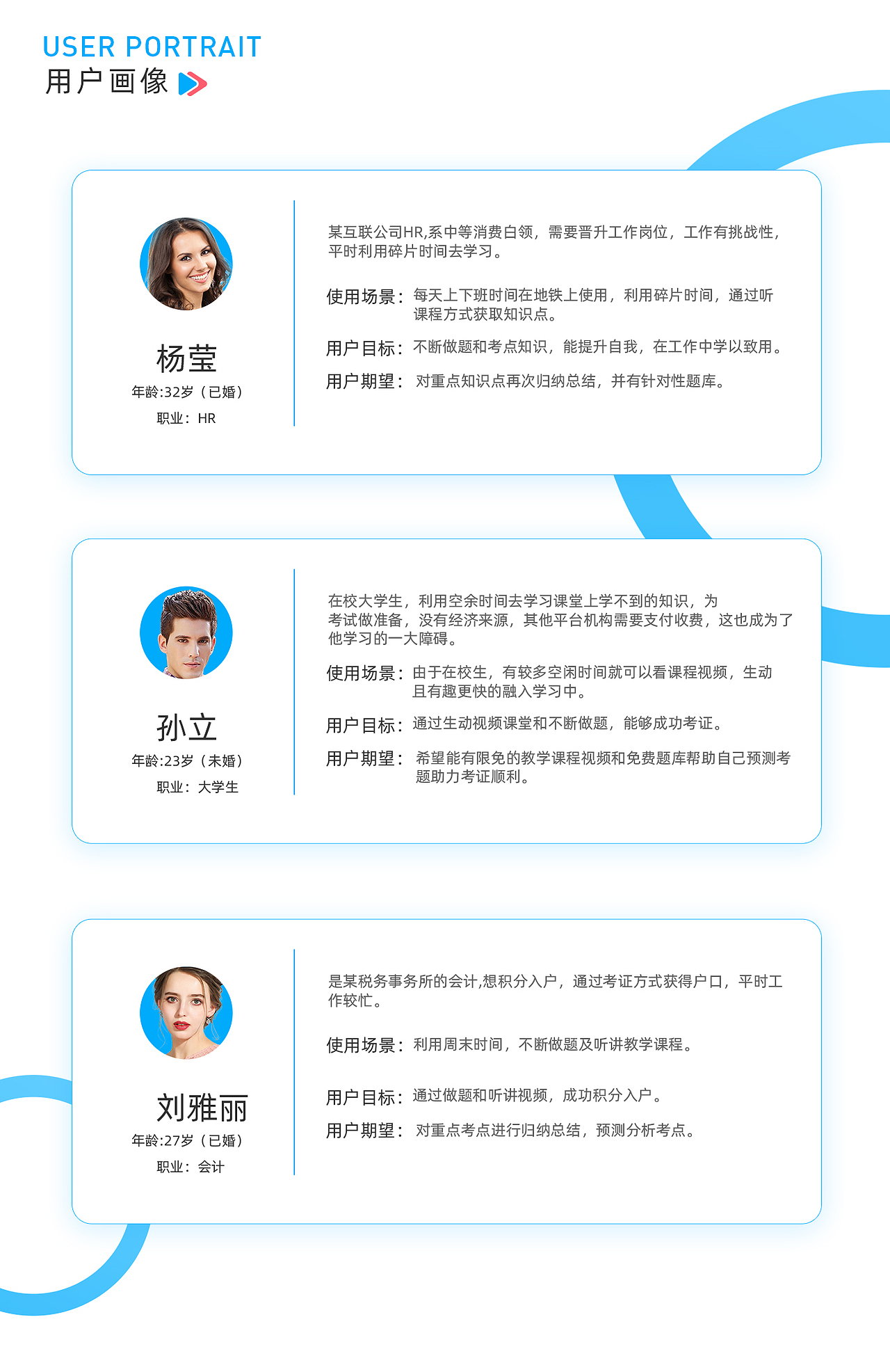 考霸联盟APP（图ZMjY3OTI0NzY4） - APP界面 - 站酷设计师sun12121原创素材 - 站酷ZCOOL